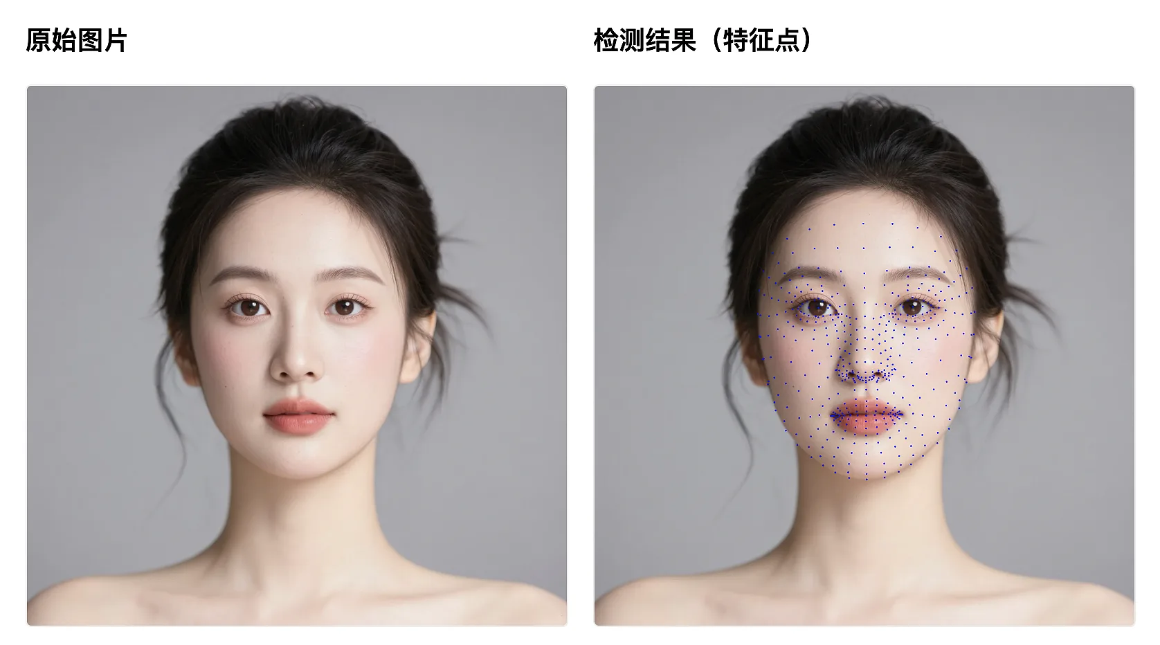 3D 骨骼定位技术